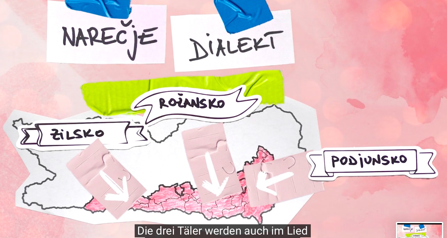 Wer sind eigentlich die Kärntner SlowenInnen? Neuer AGSM Kurzfilm präsentiert die Minderheit in Österreich